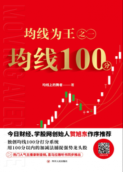 均线为王之一：均线100分